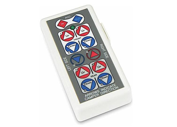 HappiJac Wireless Remote Controller • 183070