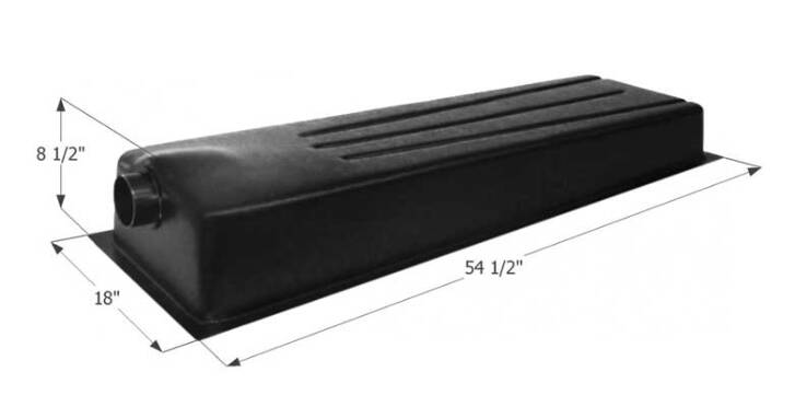 Icon 19-Gallon RV Holding Tank With Center End Drain HT703ED • 01609
