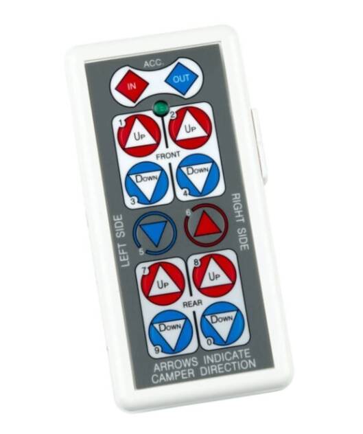 HappiJac Wireless Remote Controller - 25A and CCS • 723915