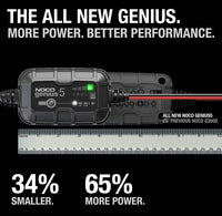 Noco 5-Amp Battery Charger, Battery Maintainer, and Battery Desulfator  • GENIUS5