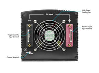 Wagan Tech ProLine 3000 Watt 12V Power Inverter  • 3742