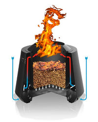 Pit Boss Smokeless Wood Pellet Fire Pit  • 10842