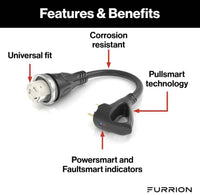 Furrion Pigtail Adapter - 50A Connector to 30A Plug, Black  • 2021123856