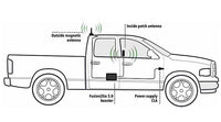 SureCall Fusion2Go 3.0 Vehicle Cellular Signal Boosting Kit  • SC-FUSION2GO3