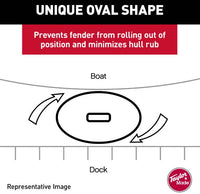 Taylor Made Hull-Gard Inflatable Boat Fender, Aurora Gold, 8.5" x 29")  • 601028