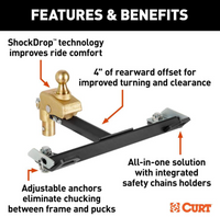 Curt RockerBall Multi-Fit OEM Puck System Gooseneck Ball with 4" Offset  • 60668