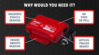 Redarc Tow-Pro Liberty Electric Brake Controller  • EBRH-ACCNA