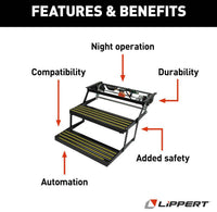 Lippert Revolution Double Electric RV Step  • 3725791