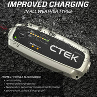 CTEK MXS 5.0 – 12V Battery Charger & Maintainer  • 40-206
