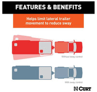 Curt Short Trunnion Bar Weight Distribution Hitch Kit (10K - 15K lbs., 28-3/8" Bars)  • 17422