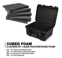 Nanuk 933 Waterproof Hard Case W/Foam - Black  • 933-1001