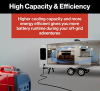 Furrion Chill Cube Variable Speed RV Rooftop Air Conditioner (R32) - 18K BTU, Black, Ducted  • 2024039646