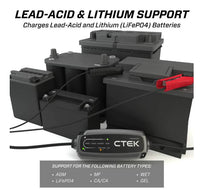 CTEK CT5 Powersport 12V 2.3A Battery Charger & Maintainer  • 40-339