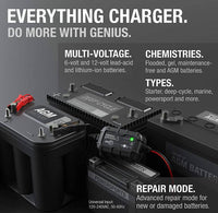 Noco 5-Amp Battery Charger, Battery Maintainer, and Battery Desulfator  • GENIUS5