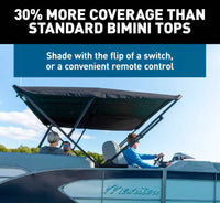 SureShade Power Bimini Top - Black Anodized Frame, Black Fabric  • 2020000304