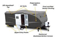 ADCO SFS AquaShed Designer Travel Trailer Cover (Gray, Up to 34')  • 52246