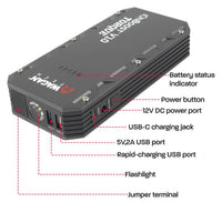 Wagan Tech iOnBoost V10 14.8 V Compact Torque Jump Starter with Flashlight  • 7507