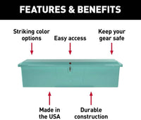 Taylor Made Stow N’ Go Fisherman’s Fiberglass Dock Box, Extra Large (24"H X 95"W X 22"D), Seafoam Green  • 83560SF