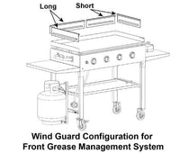 Blackstone 4-Piece Wind Guard for 36” Griddles  • 5015
