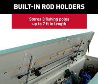Taylor Made Stow N’ Go Fisherman’s Fiberglass Dock Box, Extra Large (24"H X 95"W X 22"D), Seafoam Green  • 83560SF