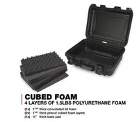 Nanuk 920 Waterproof Hard Case W/Foam - Black  • 920-1001
