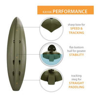 Lifetime Triton Angler 100 Fishing Kayak - Olive Green  • 90793