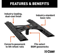 Curt X5 Gooseneck-to-5th-Wheel Adapter Plate - Square Shank  • 16310