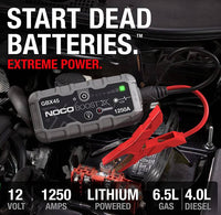 Noco 1250 Amp UltraSafe Lithium Jump Starter  • GBX45