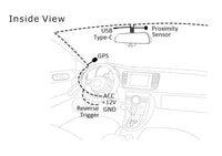Rydeen 360 View Rearview Mirror w/ 4K Dash Camera and 10" Touchscreen TFT Monitor  • TOMBO 360X