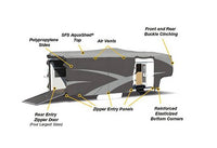 ADCO SFS AquaShed Designer 5th Wheel Trailer Cover (Gray, Up to 43'6")  • 52258