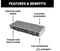 Lippert Acuva Wanderer 2.0 RV Water Purifier  • 2022071772