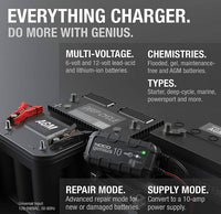 Noco 10-Amp Battery Charger, Battery Maintainer, and Battery Desulfator  • GENIUS10