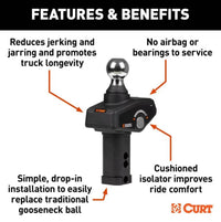 Curt Rockerball 2-5/16" Cushion Hitch Gooseneck Ball  • 60654