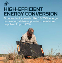 NEBO Reliance 100W Solar Panel  • NEB-ACC-0001