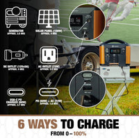 Southwire Elite 200 Series Portable Power Station  • 53250