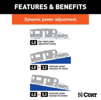 Curt Assure Proportional Trailer Brake Controller W/dynamic Screen  • 51160