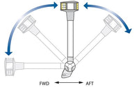 Attwood  12" Horizontal Mount Fold-Down Anchor/Masthead LED Light with Base  • 7812-S-7