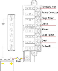 Blue Sea ST Blade Compact Fuse Blocks - 8 Circuits W/Cover  • 5046-BSS