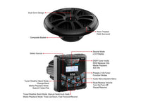 BOSS Weatherproof Marine Gauge Receiver and 6.5" Speaker Package  • MCKGB450B.6