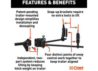 Curt TruTrack 4P Trailer-Mounted Weight Distribution Hitch, 8-10K  • 17520