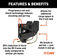 Curt Helux Coil-Spring Gooseneck Pin Box 3200lb Pin Weight 20,000lb Capacity  • 2024044576