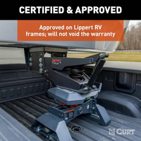 Curt Manufacturing Helux Coil-spring 5th Wheel Pin Box 2950lb Pin Weight 18000lb Capacity  • 2024044567