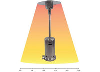 Dyna-Glo Round Base Patio Heater, Stainless Steel  • DGPH102SS