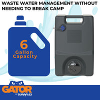 Duraflex Gator Portable Waste Tank 6 Galllon, Without Wheels  • 21900