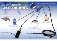 Flame King Propane Weed Burner Torch 340,000 BTU with Battery Operated Igniter  • YSN340K-AI