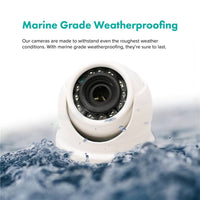 KJM Camera, Mini Dome, 1000TVL, White  • C55