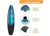 Lifetime Yukon Angler 116 Fishing Kayak  • 90846