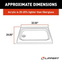 Lippert Shower Pan with Left Drain; 24" x 32", White  • 210369