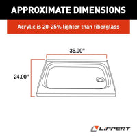 Lippert RV Shower Pan with Right Drain - 24" x 36" White  • 210375