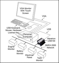 Maretron NMEA 2000 to USB Gateway  • USB100-01